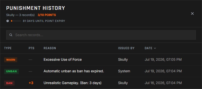 The in-game punishment history panel showing account standing, active points, and next point expiry